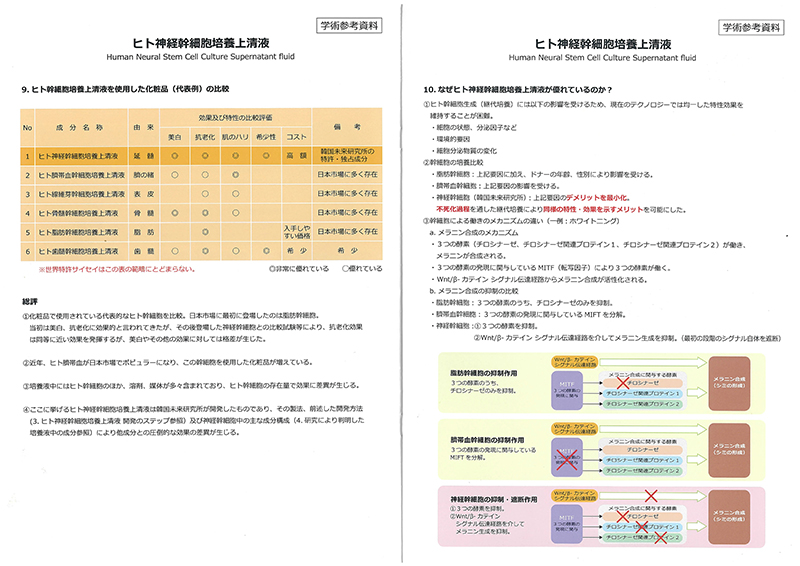 ヒト神経幹細胞培養上清液（延髄）について