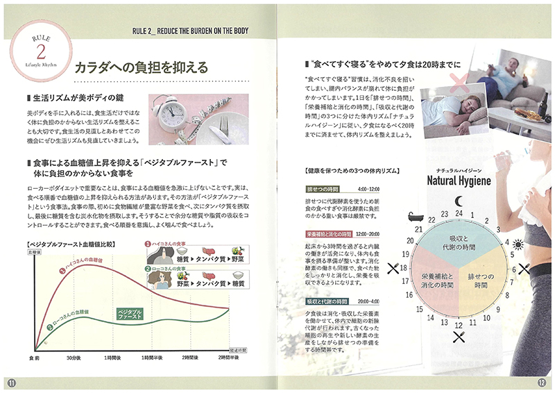 美ボディー成功術のカギは『腸活』